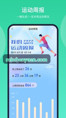 省专业竞技长跑梯队日常心肺负荷监控